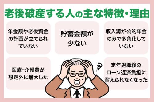 老後破産したらどうなる?破産する人の割合や原因、対策を解説