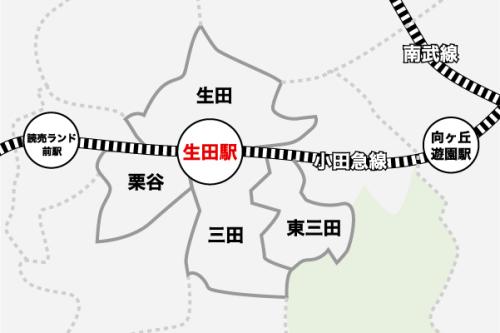 小田急小田原線 生田駅
