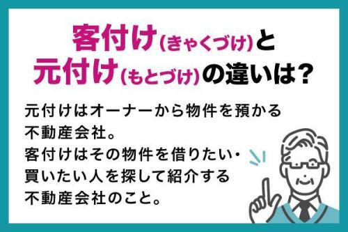 不動産の客付けとは?元付けとの違いや手数料の相場を解説