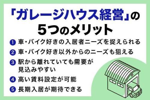 ガレージハウスの賃貸経営とは?メリット・デメリット、始め方とコツを解説