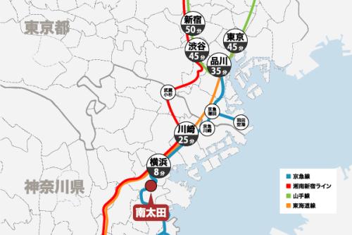 京浜急行電鉄 南太田駅