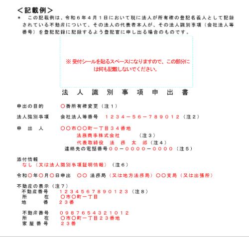 スマート変更登記