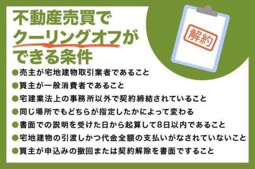 不動産売買のクーリングオフの条件とは？クーリングオフできないケースも解説