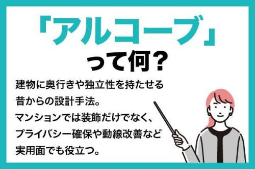 アルコーブとは?マンションに設置するメリットや玄関ポーチとの違いも解説