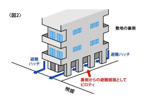 事務所