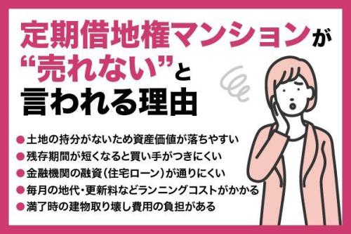 定期借地権マンションは売れない?理由や売却時のポイントを解説
