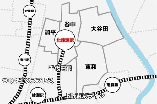 東京メトロ千代田線 北綾瀬駅