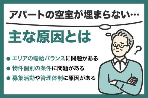 「アパートの空室が埋まらない」そんな時どうする?原因と対策を解説