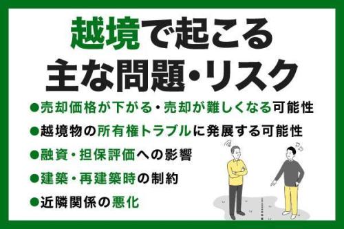 越境・越境物とは？原因やリスク、対処法と売却時の注意点まで解説