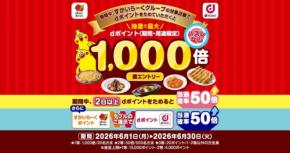 ガスト・バーミヤンなどでdポイント最大1,000倍！ハズレなし抽選も