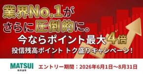 松井証券のクレカ積立でポイント4倍！JCBカード新規入会で最大1万pt