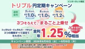 【SBI新生銀行】3期間すべてで年1.25%相当の「トリプル円定期キャンペーン」を開始