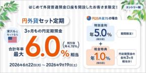 auじぶん銀行 外貨預金初心者向け「円外貨セット定期スタートキャンペーン」を開催
