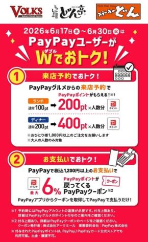 ステーキのどん・しゃぶしゃぶどん亭・フォルクスでPayPayポイント最大6%還元 6/30まで