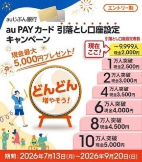 auじぶん銀行×au PAYカード引落とし設定で最大5,000円現金特典