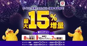 dポイントが8%確実増量＆抽選で15%に！対象企業と交換方法まとめ 8月末まで
