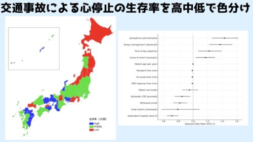 交通事故後の生存率、あなたの県は大丈夫?