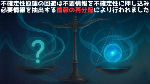 いらない情報を不確定性に押し込み必要な情報を抽出する