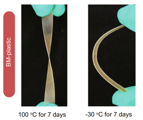 高温や低温環境での耐久実験