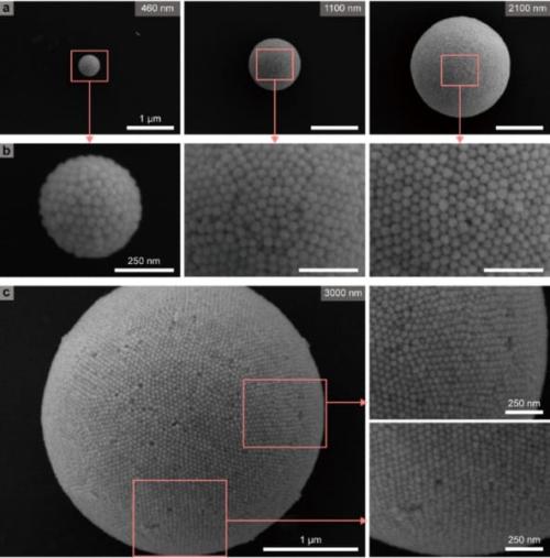 太陽光の9割を吸収できる「極小の金の球」