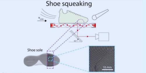 バスケットボールシューズのあの高く鮮明な音は、単なる偶然や強くこすれた結果ではなく、靴底の下で起きる小さな波が規則的に繰り返されて空気を揺らした結果だった