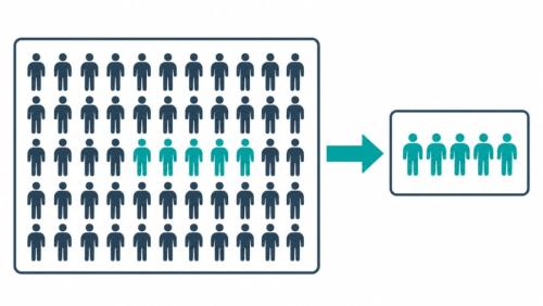 5万人の調査から1年後、1万人に「診断の質問」をした