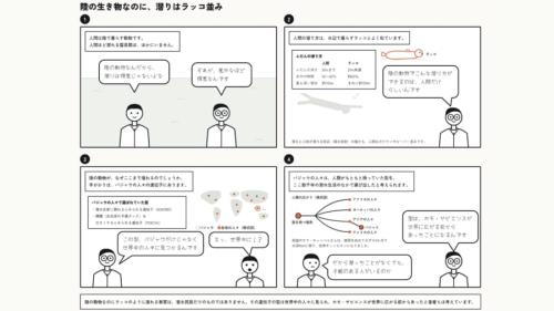 食べ物を採る素潜りは、長距離走と同じ力で支えられている