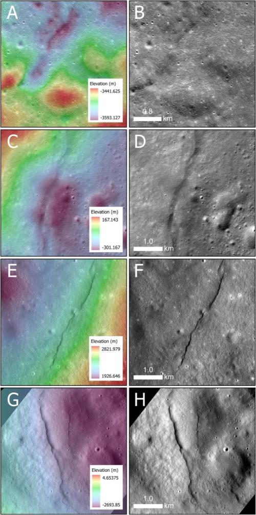 高地にある4本の崖を、地形の高さのデータと画像の組で並べた図です(論文の図1)。南緯51度から北緯78度まで、離れた場所の崖が例に選ばれています。
