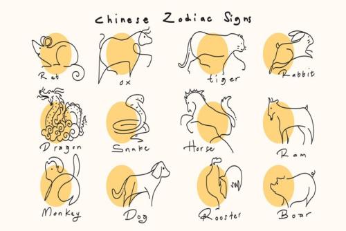 中国の十二支