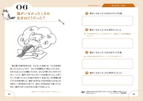 猫と出会う前、つまり猫紀元前（B.C：before cat）のことから思い出してみましょう。 