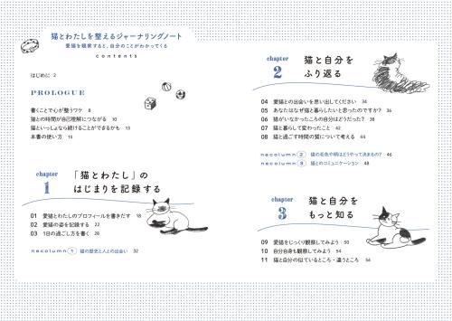 目次からも分かるとおり、始まりは「猫とわたし」の記録から。 