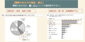 NPO法人おりがみが育む“応援の輪” 支援をこえて広がるユニバーサルツーリズム