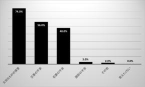 インテリアに溶け込む“見せる金庫”が登場 暮らしの防犯意識はどう変わる?