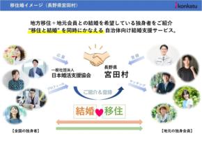 移住と結婚をつなぐ「移住婚」 日本婚活支援協会が大多喜町・宮田村と進める新しい暮らしの支援