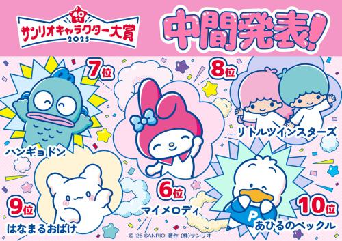 「2025年サンリオキャラクター大賞」中間順位