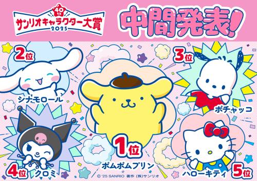 「2025年サンリオキャラクター大賞」
