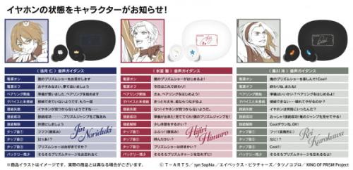 『KING OF PRISM』オンキヨーコラボ商品 ボイス