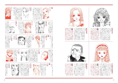 『矢沢あい「NANA」の世界』登場人物図鑑