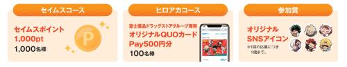 「ヒロアカ×セイムス」コラボキャンペーン 2,000円以上買ってもらえる！応募キャンペーン