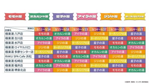 「ダンダダン×極楽湯・RAKU SPA」コラボ風呂