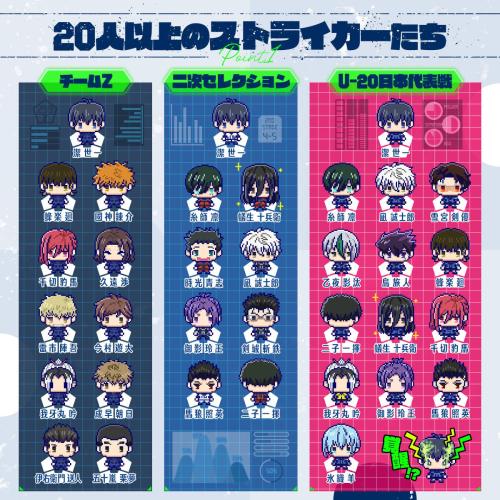 「ブルーロックっち Blue ver./Black ver.」キャラクター