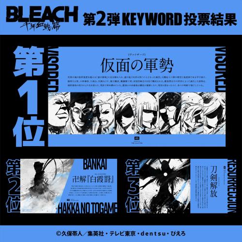 TVアニメ『BLEACH 千年血戦篇』POP UP STORE～Interlude～&nbsp;投票結果