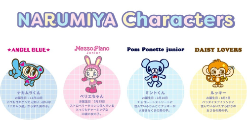 「NARUMIYA HAPPY PARK」キャラクター
