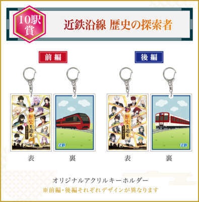 「刀剣乱舞×近畿日本鉄道」賞品