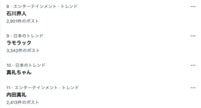 9月30日(火)のXトレンド