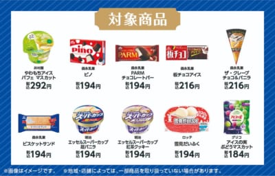 「アイドリッシュセブン×ファミリーマート」コラボキャンペーン対象商品