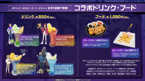 「デジモンビートブレイク×ラウンドワン」コラボドリンク