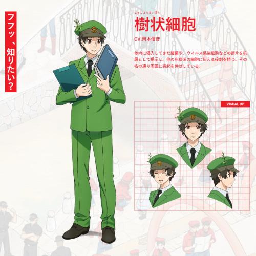 第10位：『はたらく細胞』樹状細胞