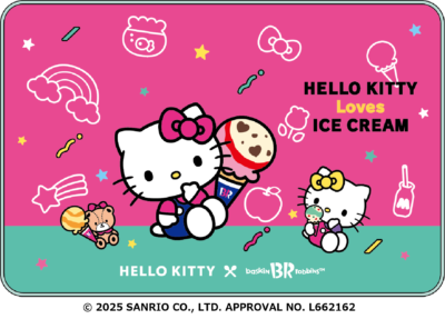 サンリオ×サーティワン「HELLO KITTY Loves ICE CREAM」ハローキティ収納ポケット付きブランケット
