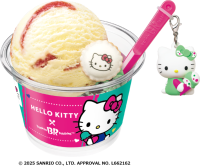 サンリオ×サーティワン「HELLO KITTY Loves ICE CREAM」ハローキティ スペシャルダブルカップ